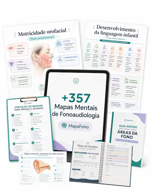 +357 Mapas Mentais de Fonoaudiologia